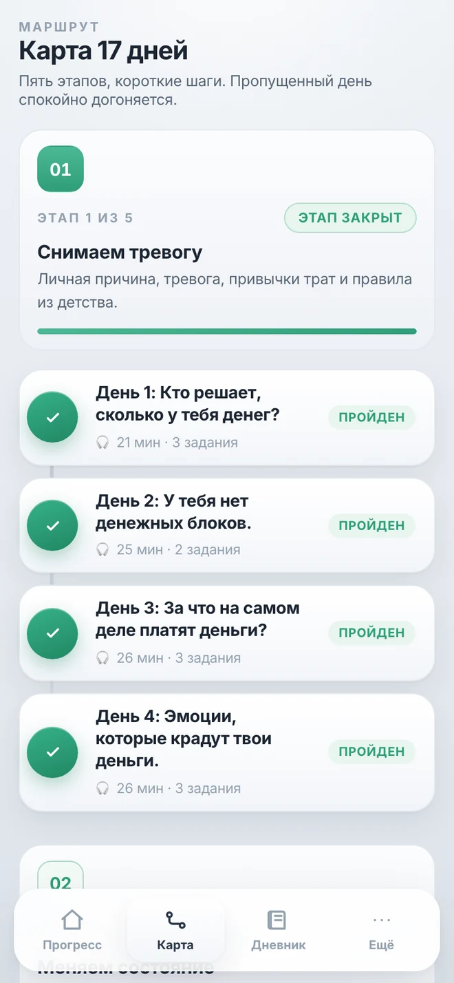 Карта дней: семнадцать шагов, собранные в пять этапов