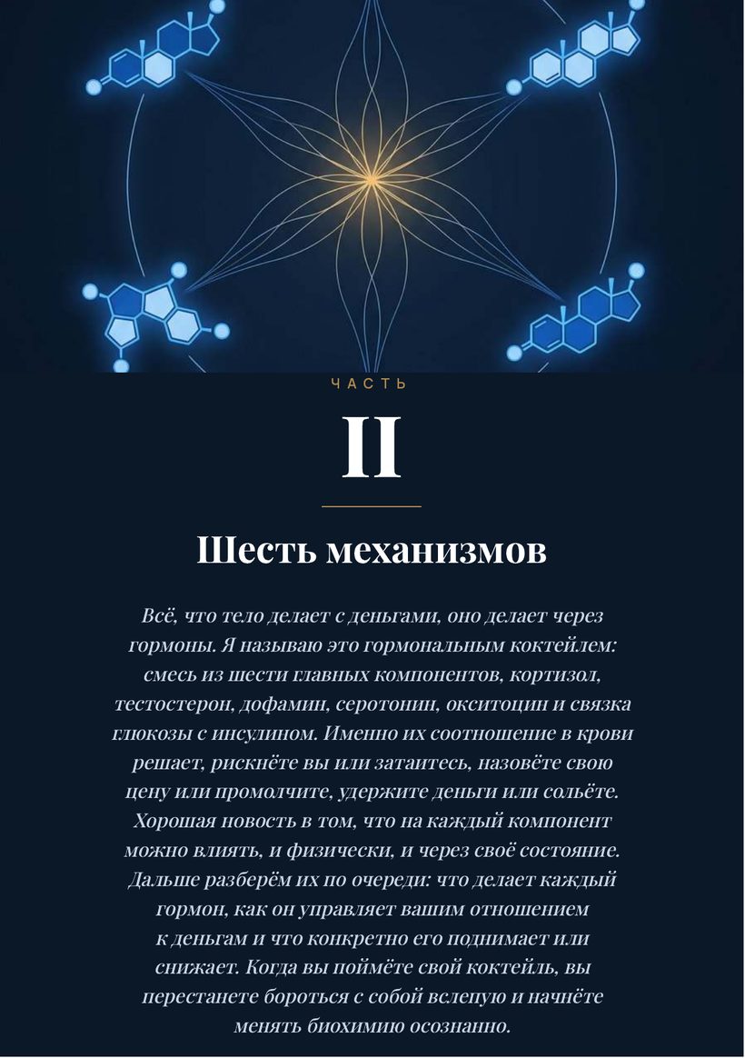 Разворот про шесть механизмов